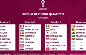 Sorteo de la Copa del Mundo Qatar 2022