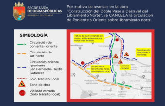 Por “Construcción del Doble Paso a Desnivel del Libramiento Norte”, se cerrará la circulación de Poniente a Oriente sobre Libramiento Norte