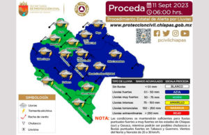 Lluvias muy fuertes y mar de fondo es el pronóstico del tiempo para Chiapas en las próximas horas