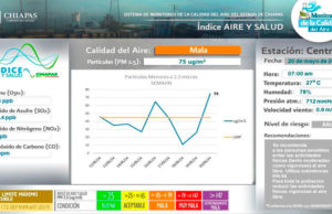Amanece Tuxtla con una mala calidad del aire
