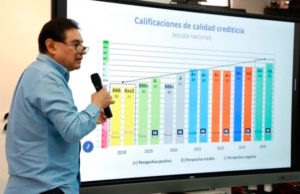 El Municipio de Tuxtla Gutiérrez, Chiapas, mejora significativamente sus calificaciones de calidad crediticia en seis años