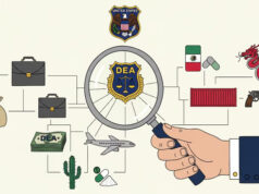 EEUU acusa a ciudadanos chinos de lavar dinero para el CDS y el CJNG: usaban transferencias espejo y cuentas en el extranjero